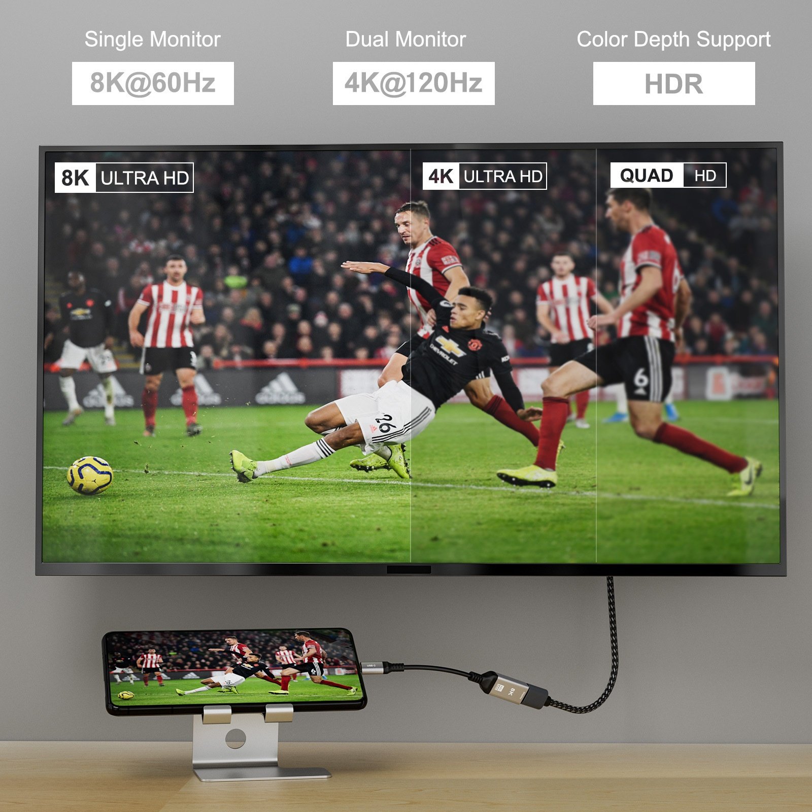 8K USB-C to HDMI Adapter Cable - UHD 60Hz Video Converter