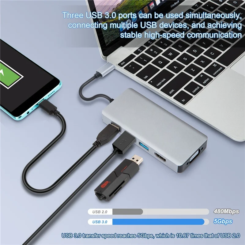USB-C Hub 5-in-1 Adapter: 4K HDMI, VGA, 3x USB 3.0 Ports
