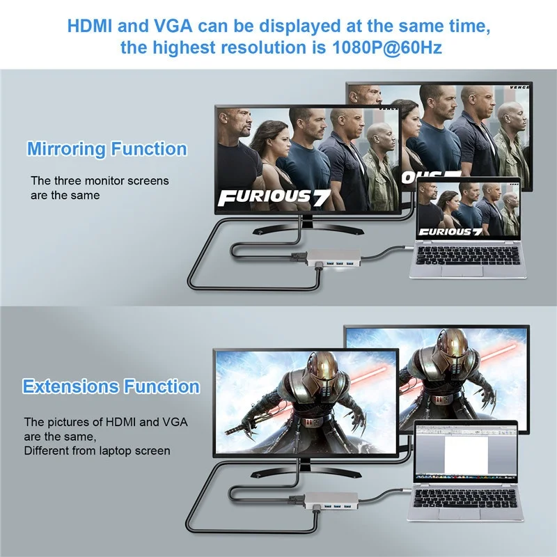 USB-C Hub 5-in-1 Adapter: 4K HDMI, VGA, 3x USB 3.0 Ports
