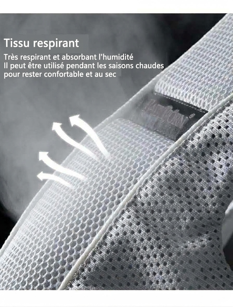 Ergonomic Baby Carriers for Newborns & Toddlers - Breathable
