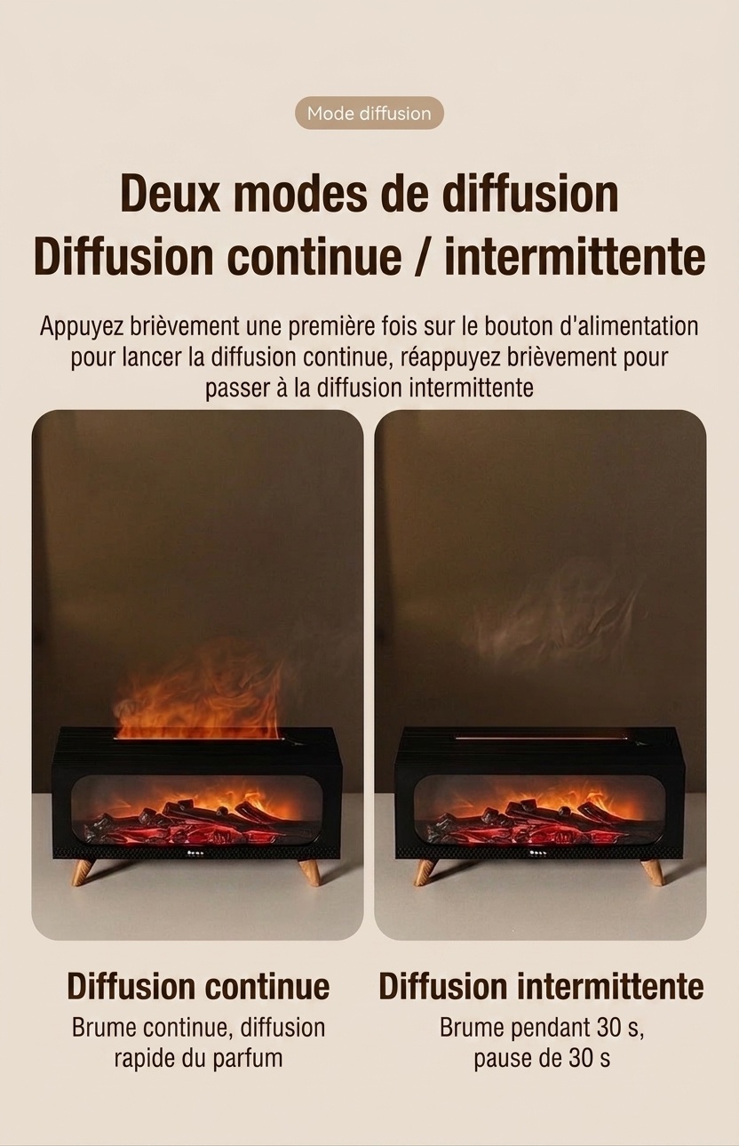 Simulated Fireplace Ultrasonic Aroma Diffuser & Humidifier
