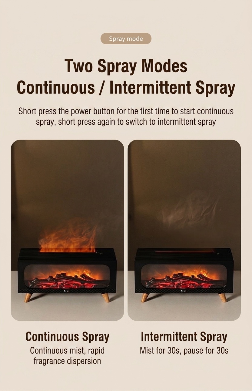 Simulated Fireplace Ultrasonic Aroma Diffuser & Humidifier