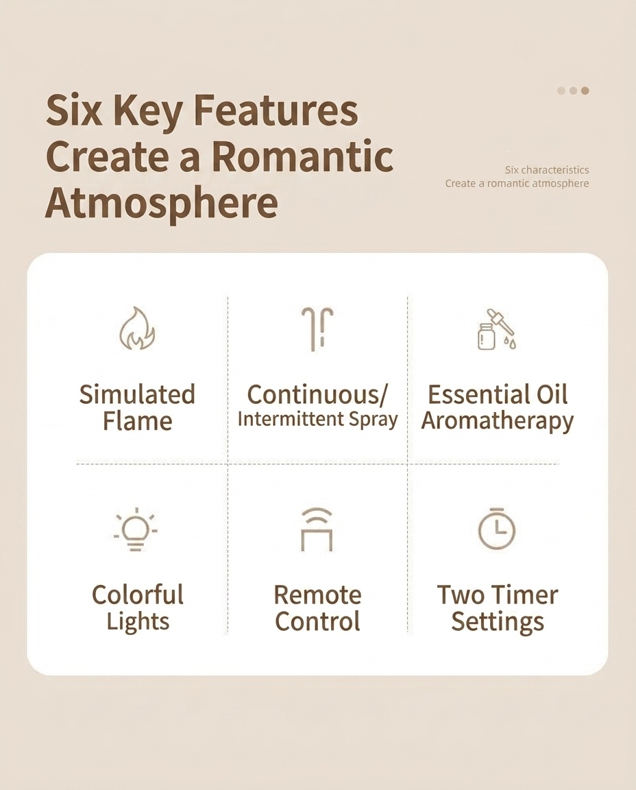 Simulated Fireplace Ultrasonic Aroma Diffuser & Humidifier