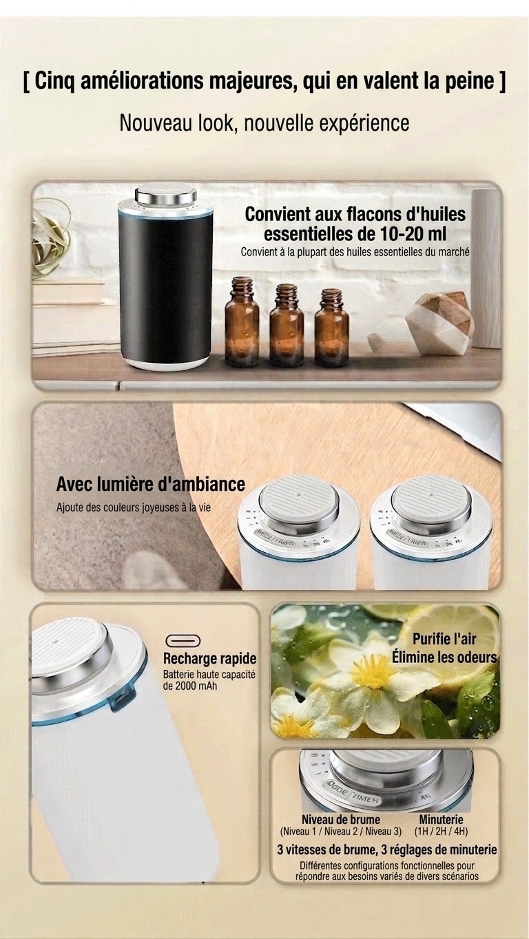 A300 Ultrasonic Essential Oil Car & Home Aroma Diffuser