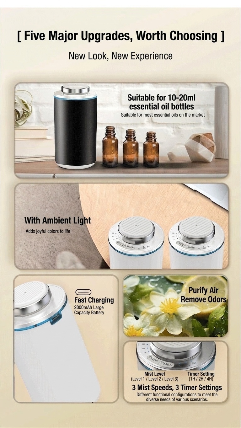 A300 Ultrasonic Essential Oil Car & Home Aroma Diffuser