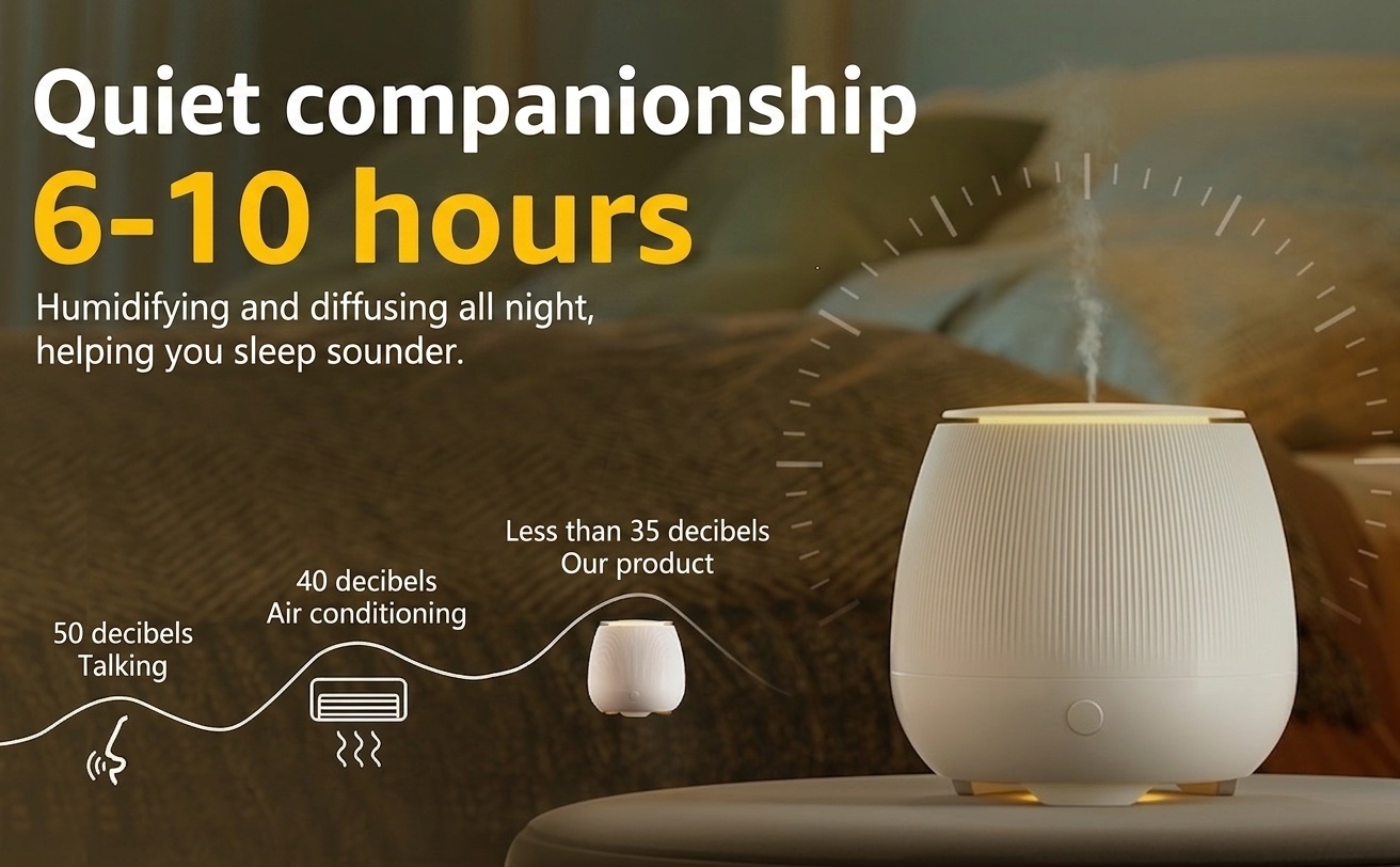 Ultrasonic Aroma Diffuser & Essential Oil Humidifier