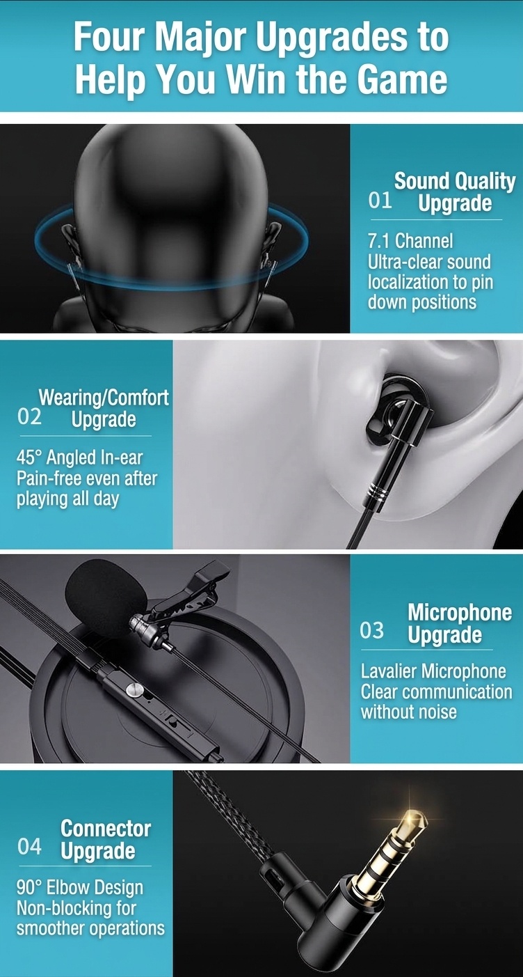 Auriculares intrauditivos con cable para juegos, con micrófono de solapa, controladores de 14,2 mm, auriculares ergonómicos con aislamiento de ruido de 60°, conector de 3,5 mm / USB tipo C para juegos y canto.