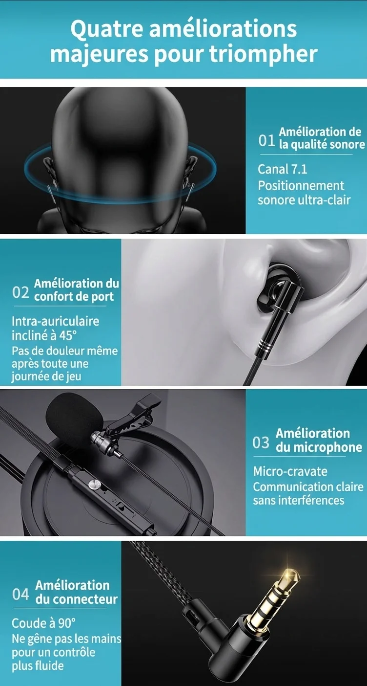 Écouteurs intra-auriculaires filaires pour le jeu avec micro-cravate, haut-parleurs de 14,2 mm, embouts ergonomiques à isolation phonique à 60°, prise jack 3,5 mm / USB-C pour le jeu et le chant
