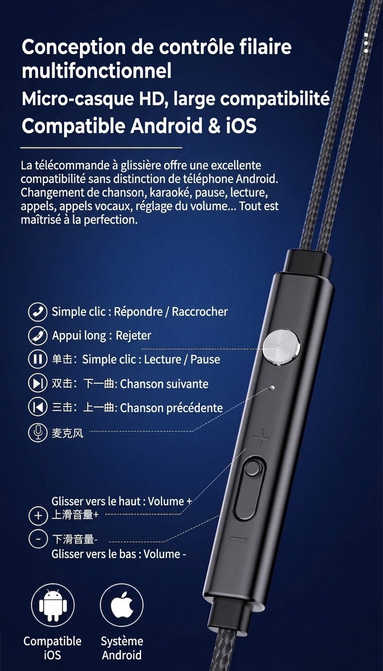 Écouteurs intra-auriculaires filaires pour jeux vidéo avec micro antibruit, haut-parleurs de 14,2 mm, câble tressé avec prise en L à 90°, ports 3,5 mm et USB-C pour les appels et jeux mobiles.