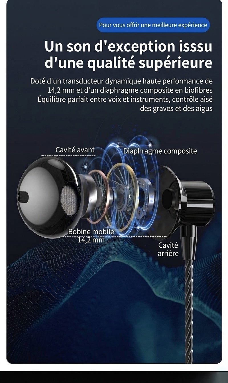 Écouteurs intra-auriculaires filaires pour le jeu avec micro, haut-parleurs PEEK de 14,2 mm, basses profondes, isolation phonique, prise jack 3,5 mm en L pour jeux mobiles et musique.