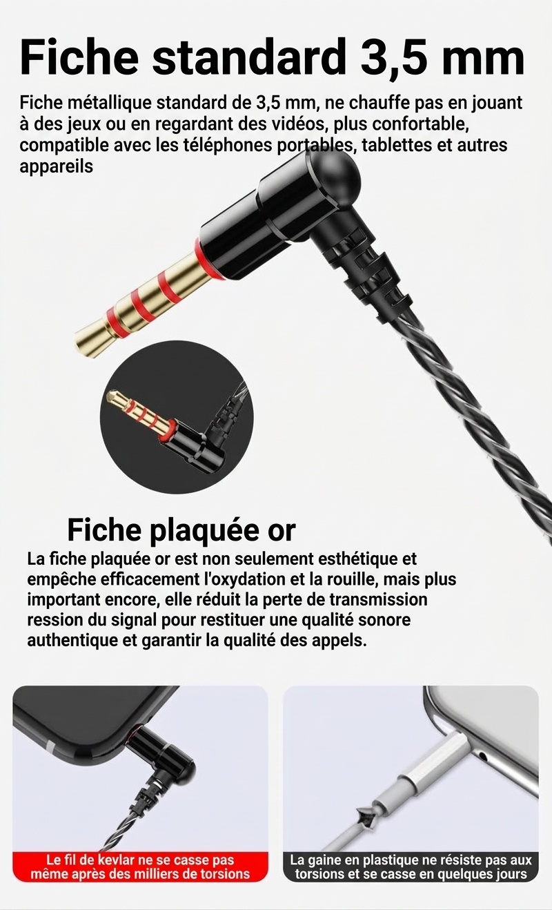 Écouteurs intra-auriculaires filaires pour le jeu avec micro, haut-parleurs PEEK de 14,2 mm, basses profondes, isolation phonique, prise jack 3,5 mm en L pour jeux mobiles et musique.