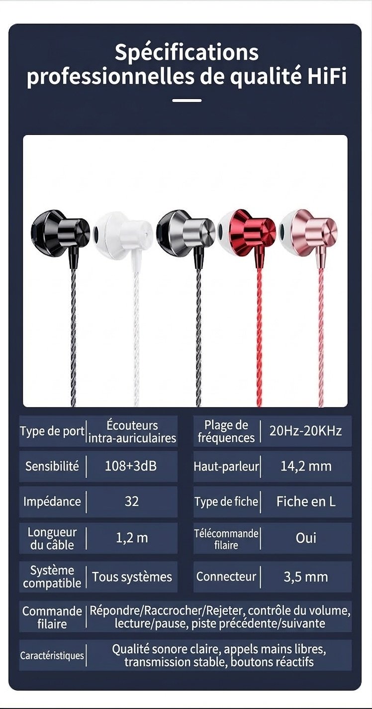 Écouteurs intra-auriculaires filaires pour le jeu avec micro, haut-parleurs PEEK de 14,2 mm, basses profondes, isolation phonique, prise jack 3,5 mm en L pour jeux mobiles et musique.