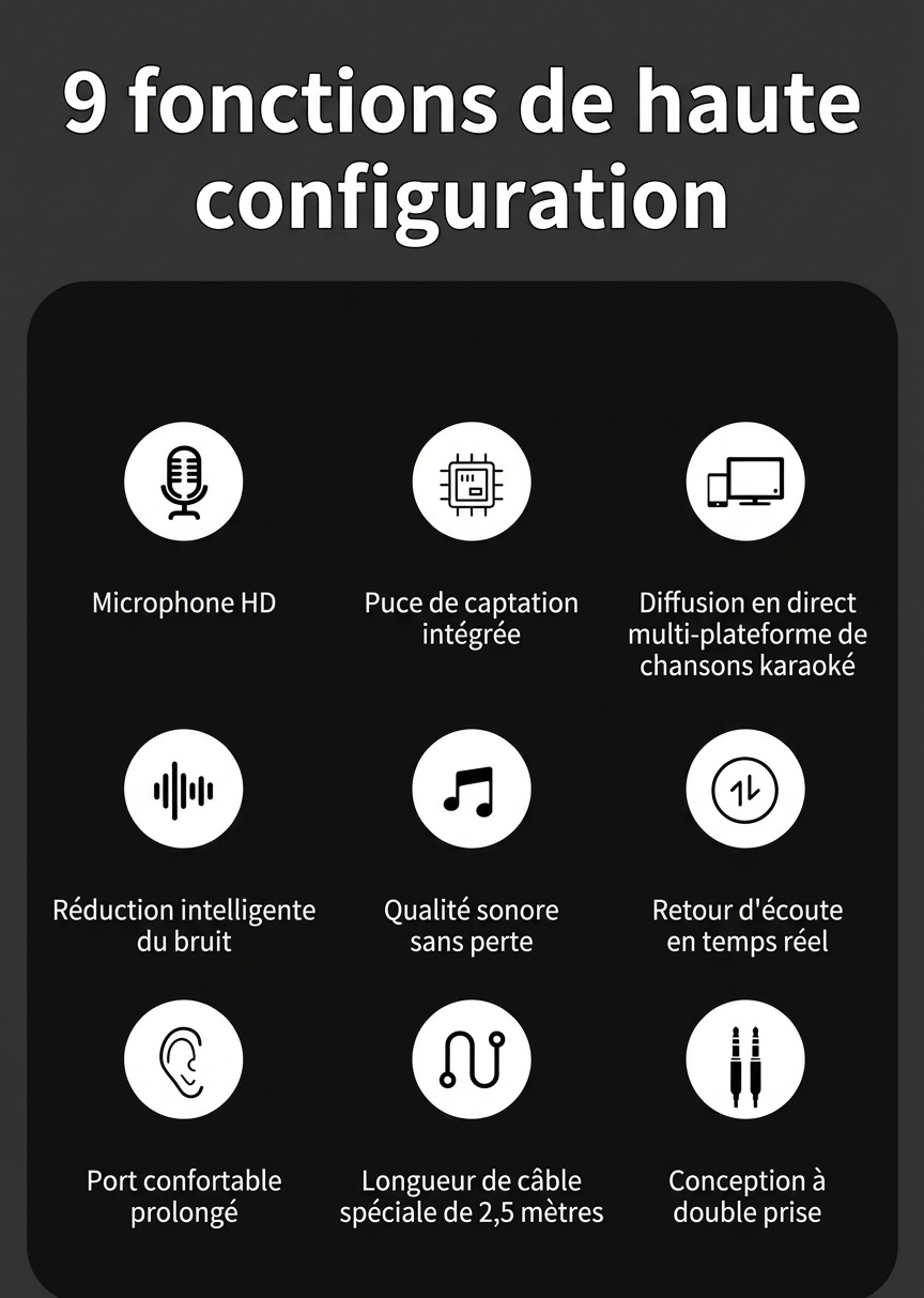 Écouteurs intra-auriculaires filaires pour le jeu avec micro, haut-parleurs dynamiques de 14,2 mm, basses profondes, réduction de bruit, câble audio double 3,5 mm de 1,5 m/2,5 m pour PC et ordinateur portable