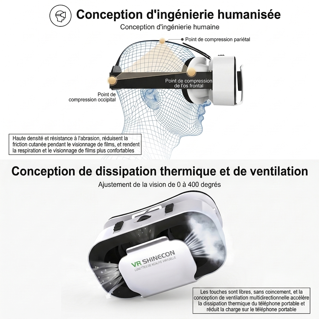 Lentilles pour casque VR Shinecon G05NA compatibles avec les smartphones Android et iOS de 4,7 à 6,5 pouces #19030003