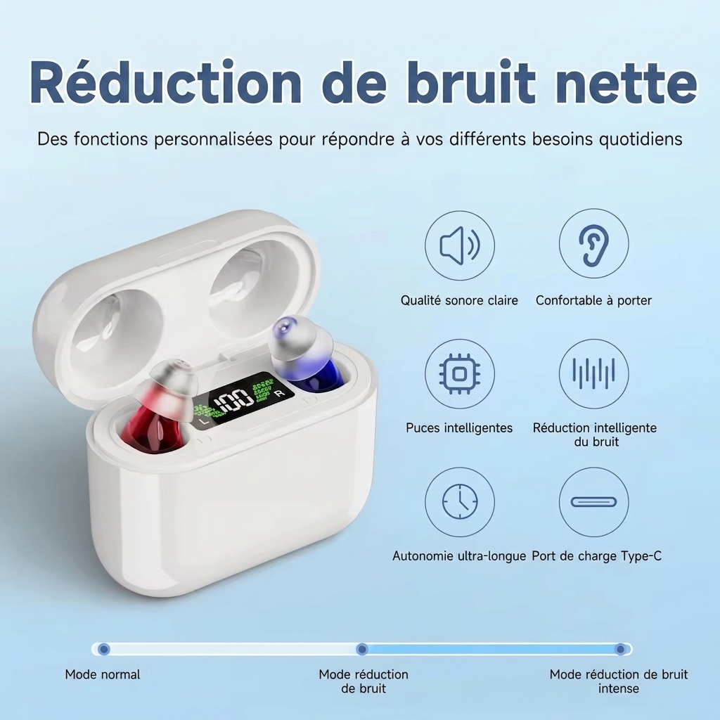 G93 Cream Digital Display Hearing Aid with USB-C Charging & 4 Modes #26240017