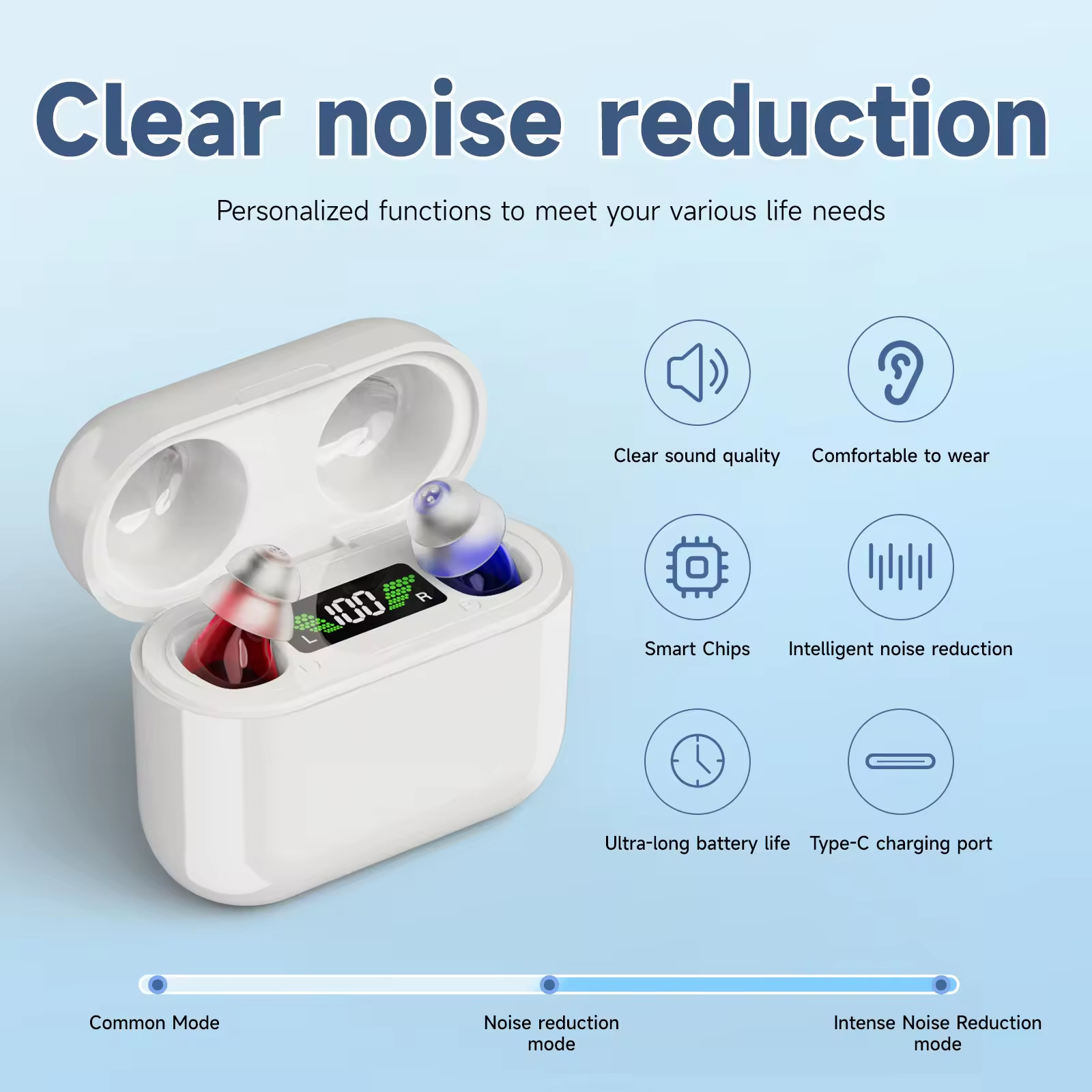 G93 Red/Blue Digital Display Hearing Aid with USB-C Charging & 4 Modes #26240018