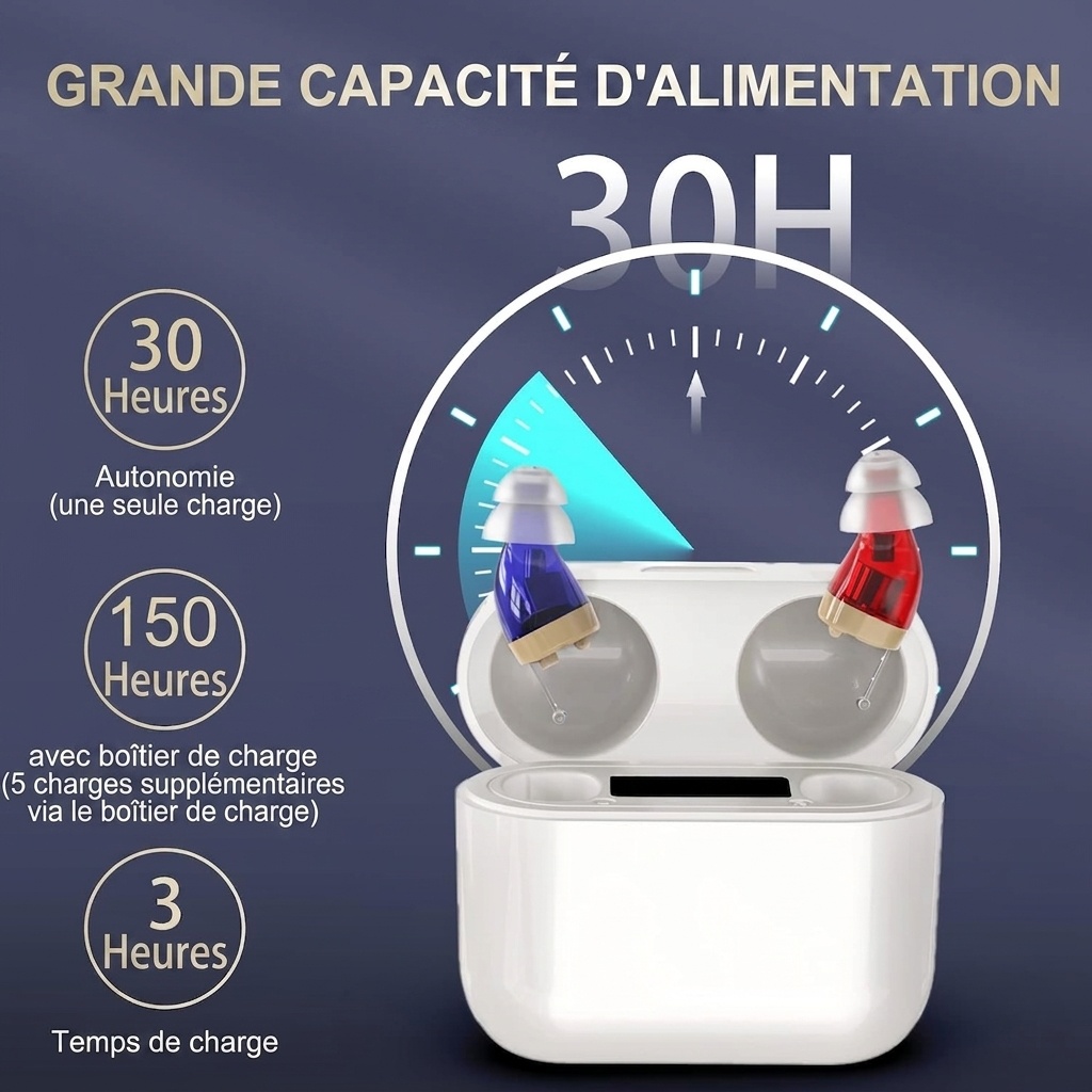 G93 Cream Digital Display Hearing Aid with USB-C Charging & 4 Modes #26240017