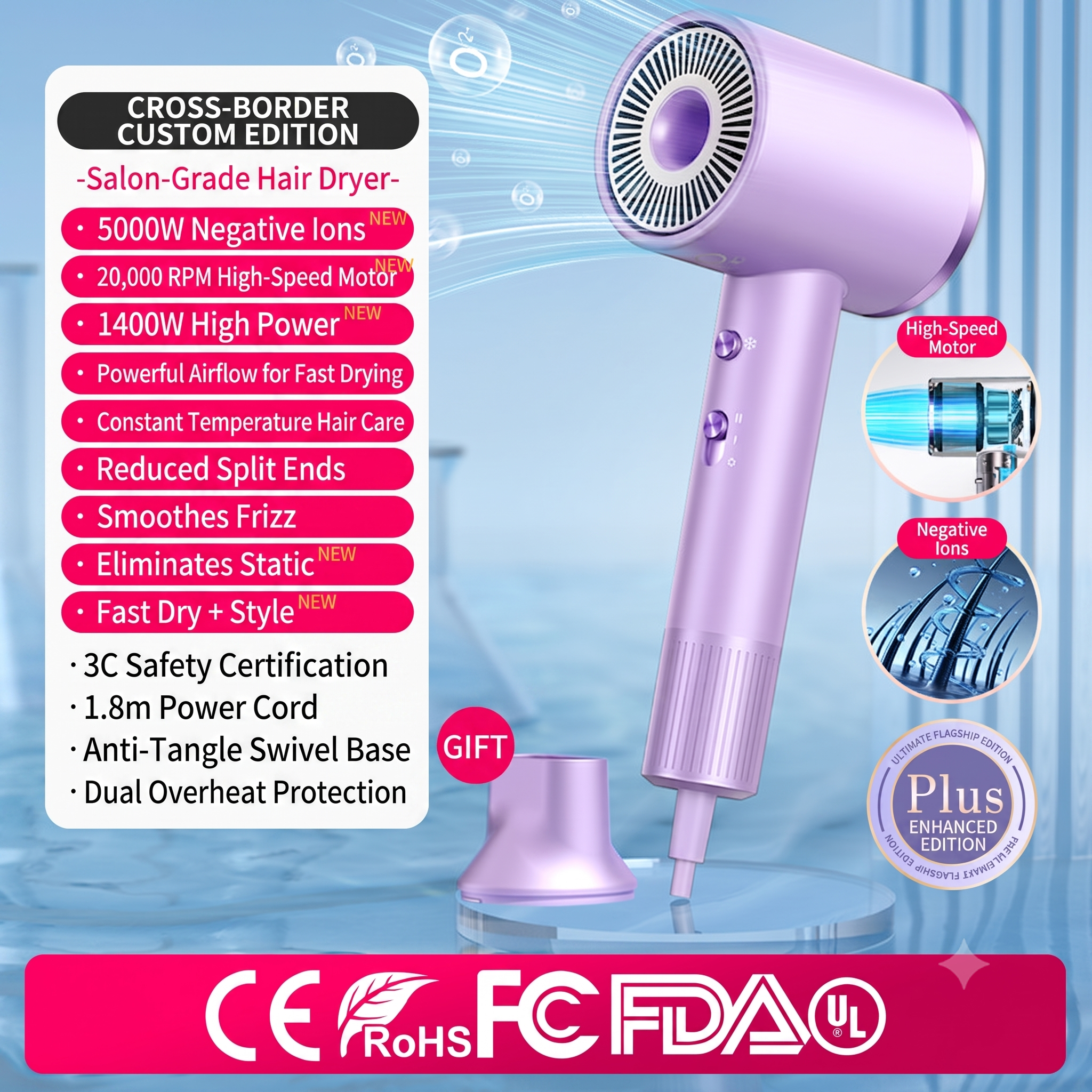 D1 Ionic Hair Dryer, 1400W Professional Blow Dryer with 3 Speed Settings, Negative Ion Hair Care for Home Use (Purple)