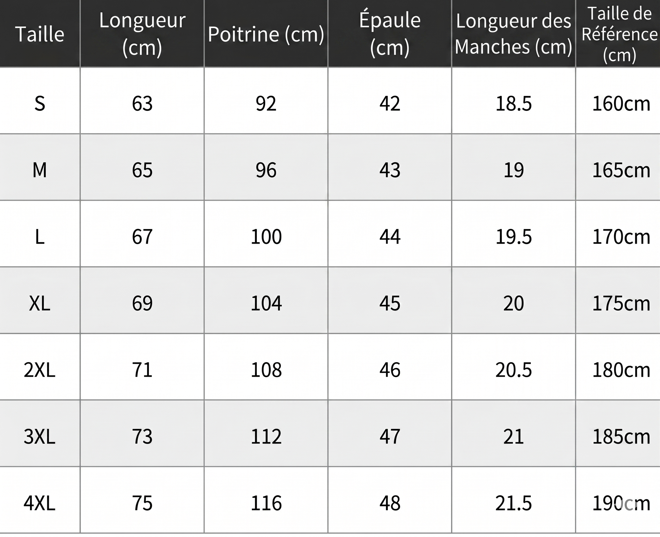Polo unisexe à séchage rapide et respirant