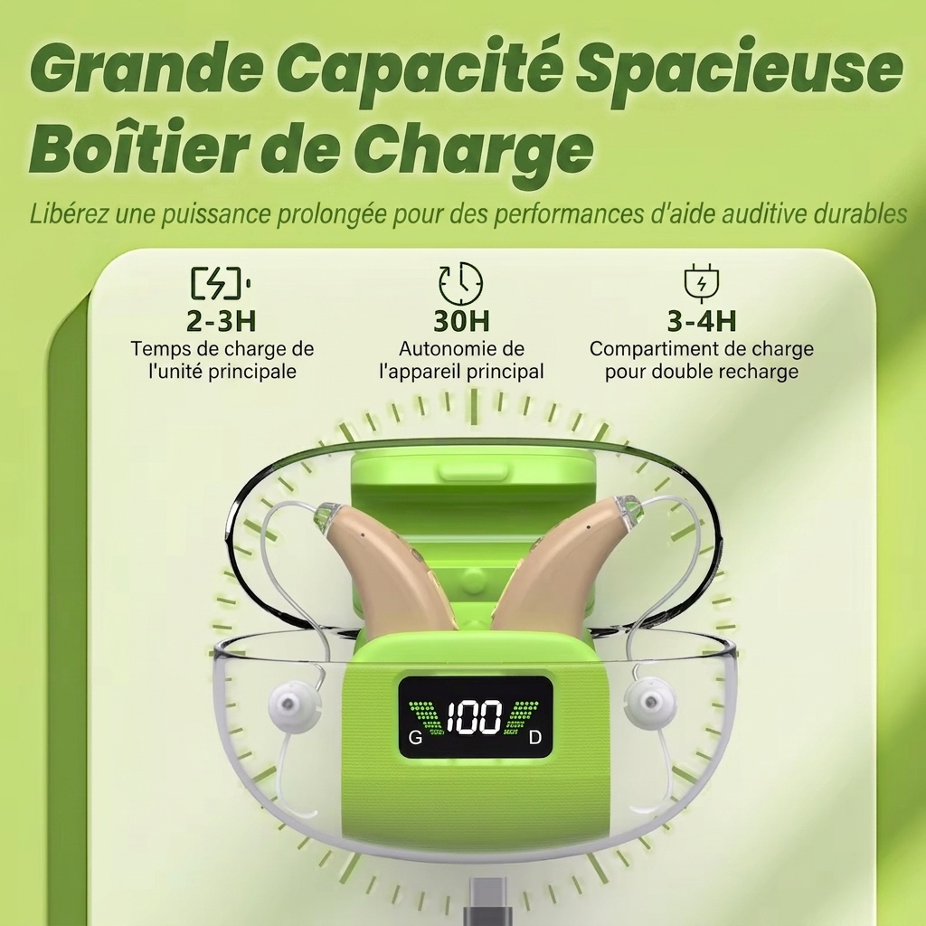 GM-303(U3) APP Controlled BTE Hearing Aid 16-Channel with Magnetic Charging #26240026