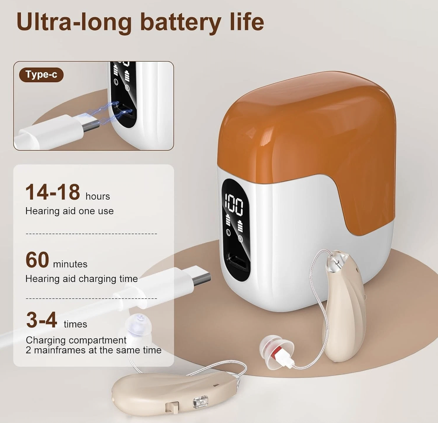 GM-313(P2) RIC BTE Hearing Aid 16-Channel with Open Ear Design #26240024