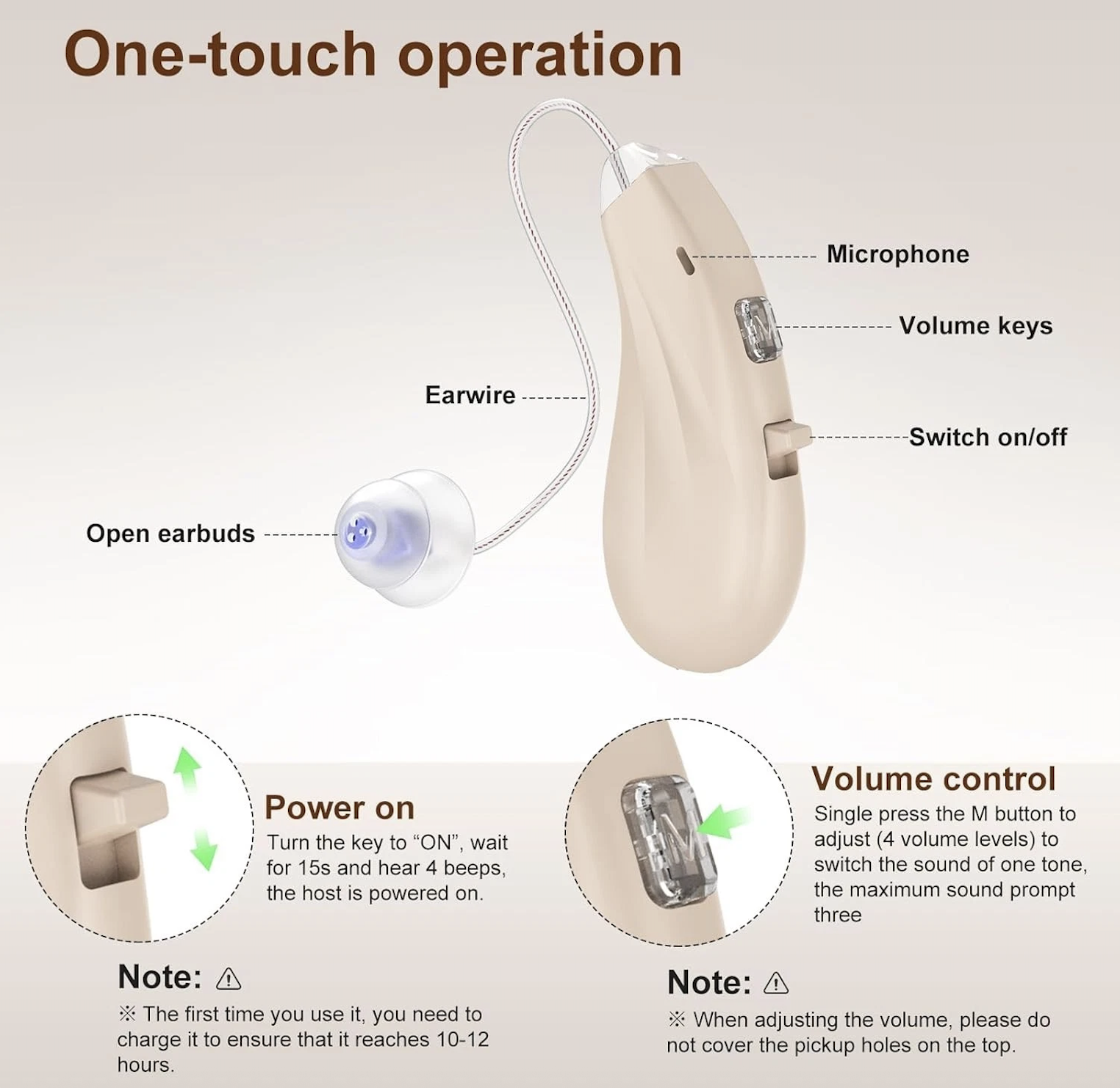 GM-313(P2) RIC BTE Hearing Aid 16-Channel with Open Ear Design #26240024