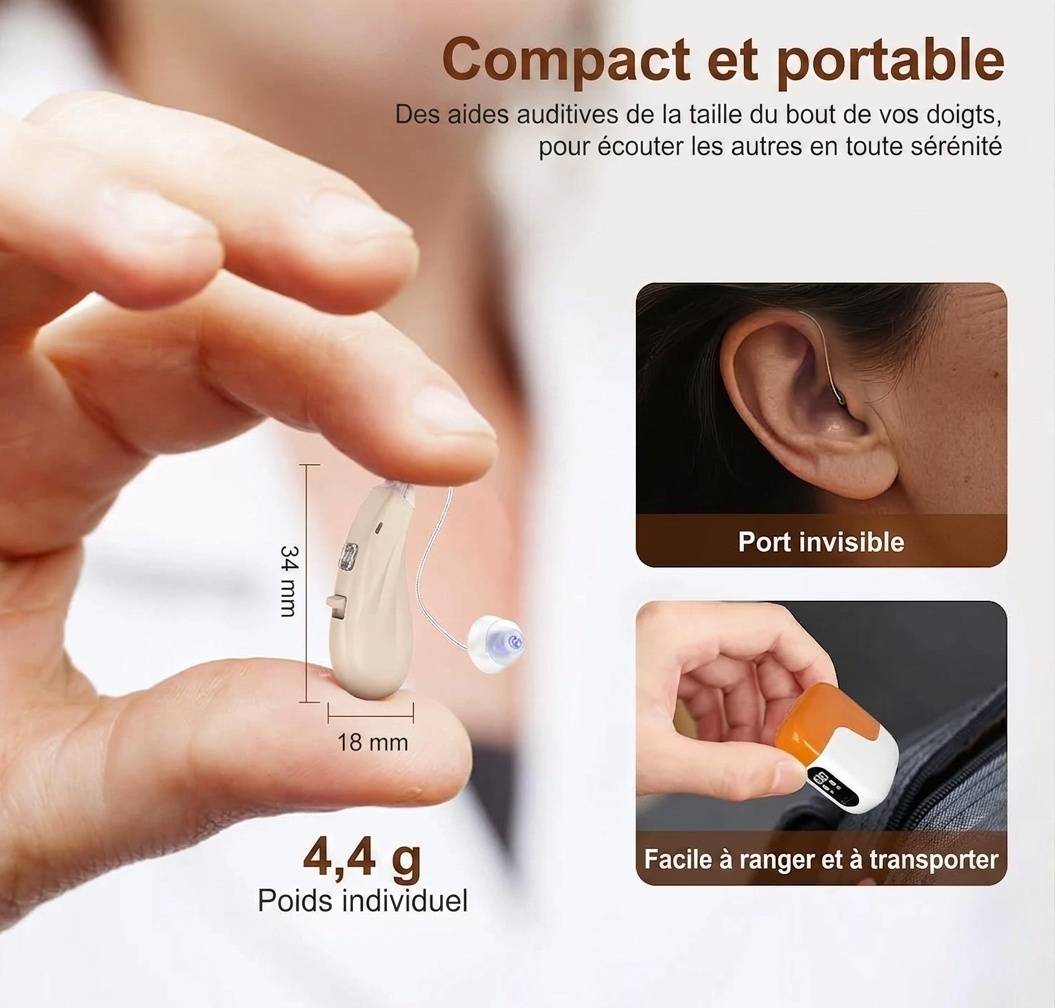 GM-313(P2) RIC BTE Hearing Aid 16-Channel with Open Ear Design #26240024