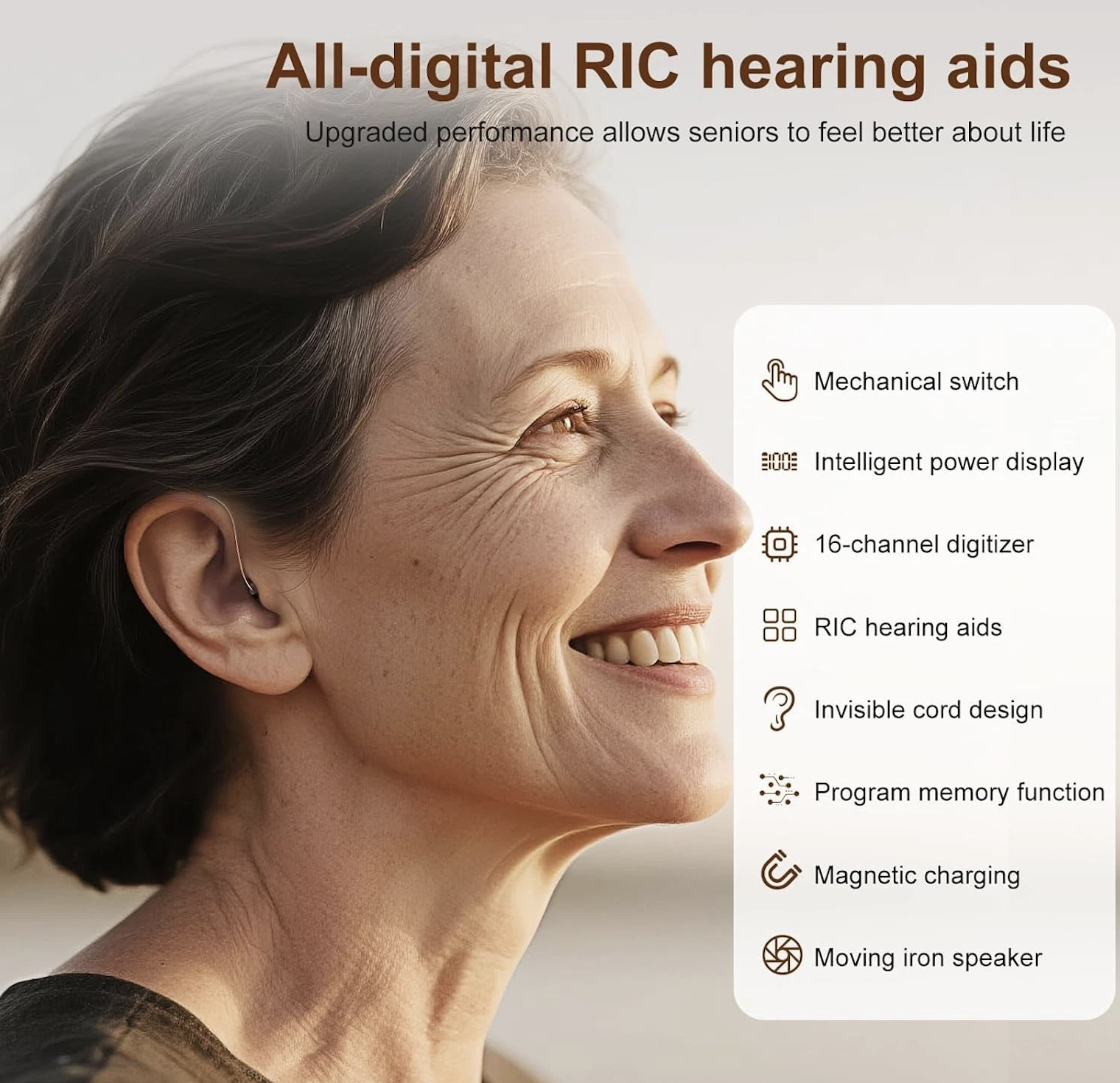 GM-313(P2) RIC BTE Hearing Aid 16-Channel with Open Ear Design #26240024