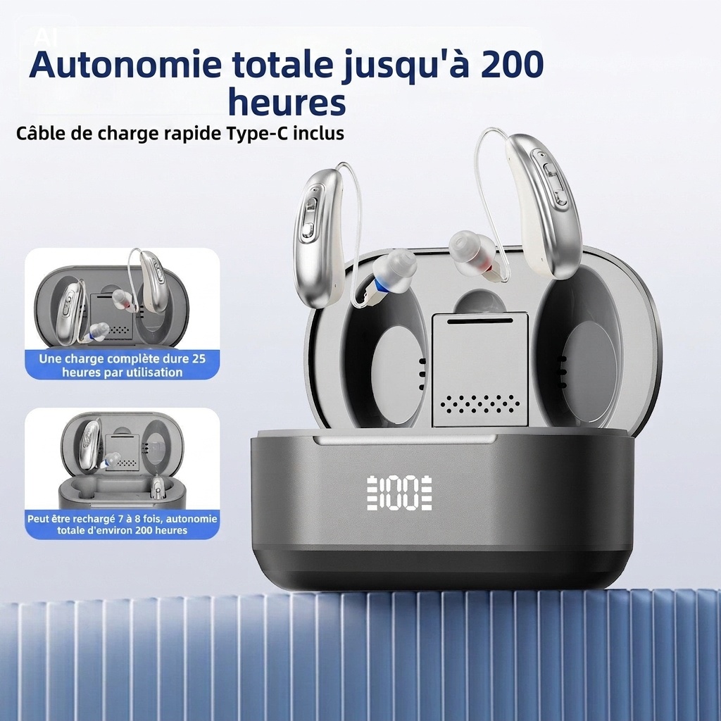GM-321T (3P3-2) UV Sterilizing BTE Hearing Aid 32-Channel with Charging Case #26240025
