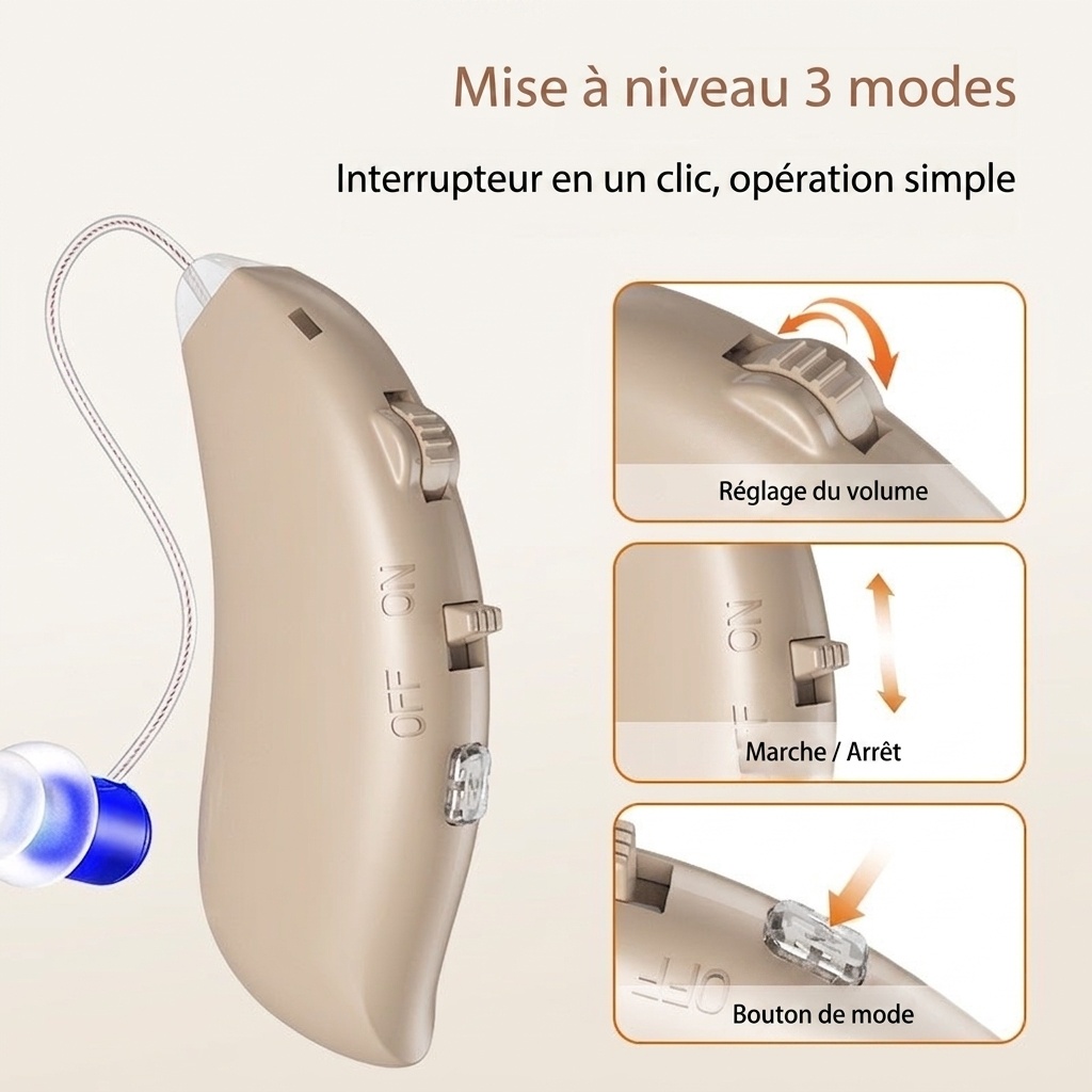 GM-360S Rechargeable BTE Hearing Aid 8-Channel Digital Noise Reduction #26240022