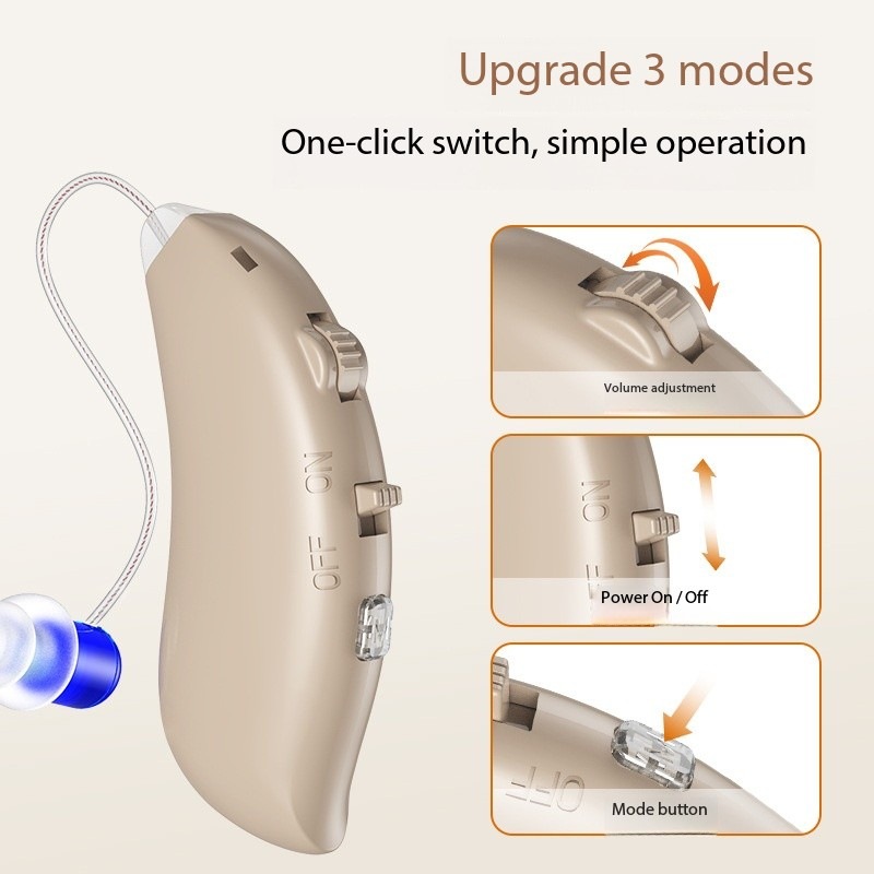 GM-360S Rechargeable BTE Hearing Aid 8-Channel Digital Noise Reduction #26240022