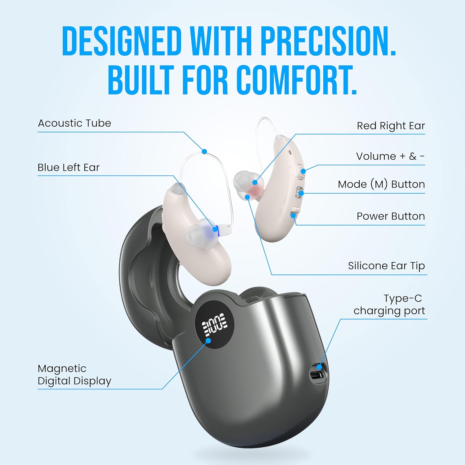GM-363(P2) Digital BTE Hearing Aid 16-Channel with Magnetic Charging #26240023