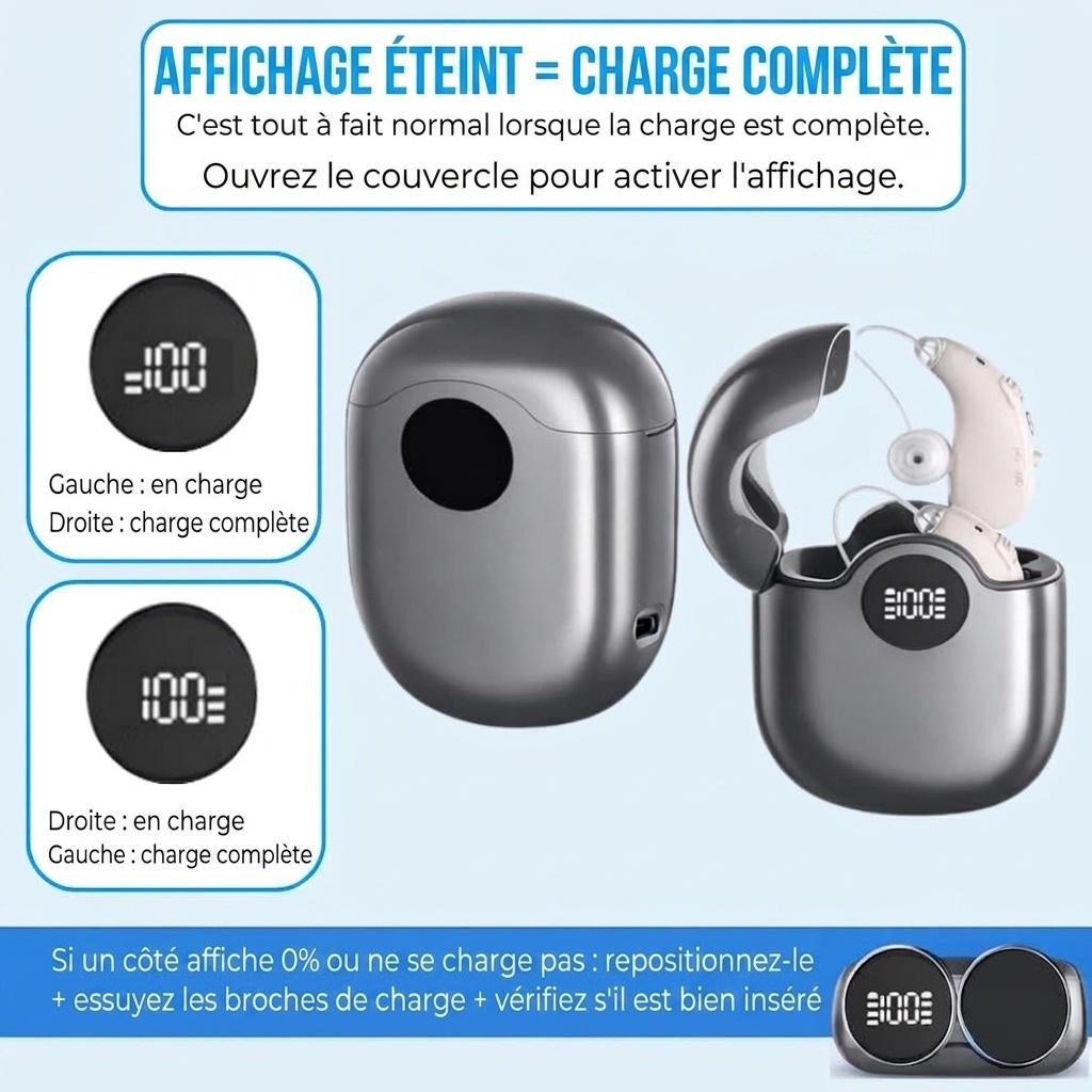 GM-363(P2) Digital BTE Hearing Aid 16-Channel with Magnetic Charging #26240023