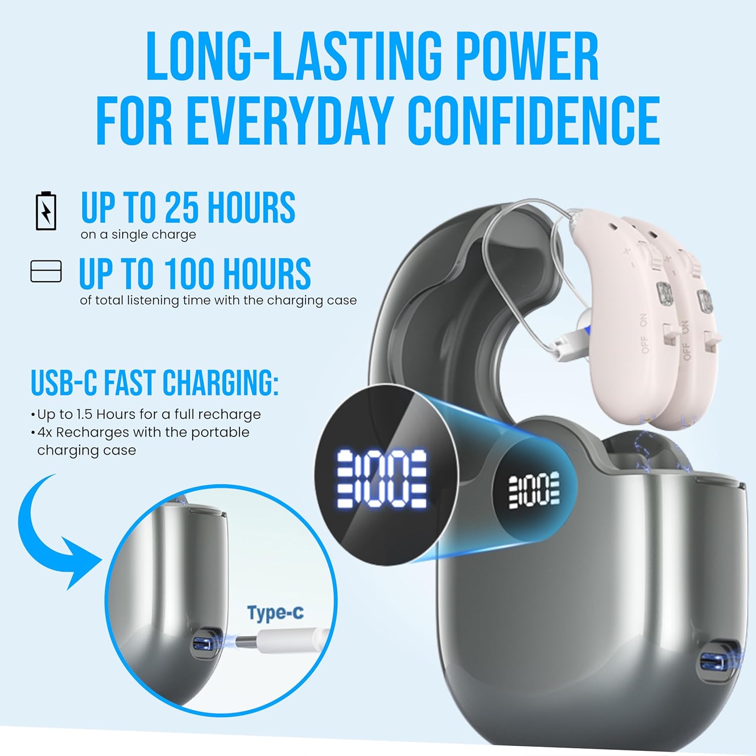 GM-363(P2) Digital BTE Hearing Aid 16-Channel with Magnetic Charging #26240023