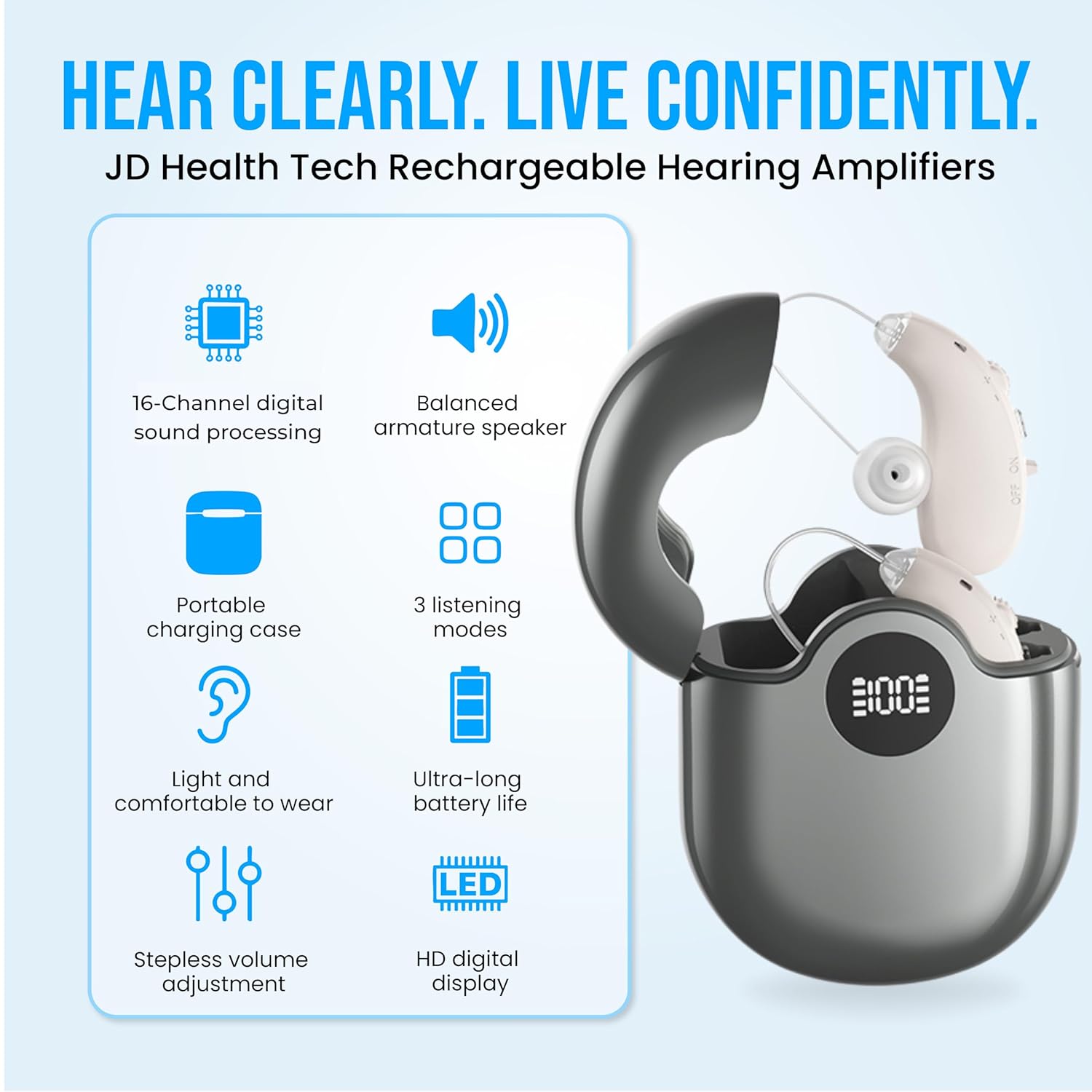 GM-363(P2) Digital BTE Hearing Aid 16-Channel with Magnetic Charging #26240023