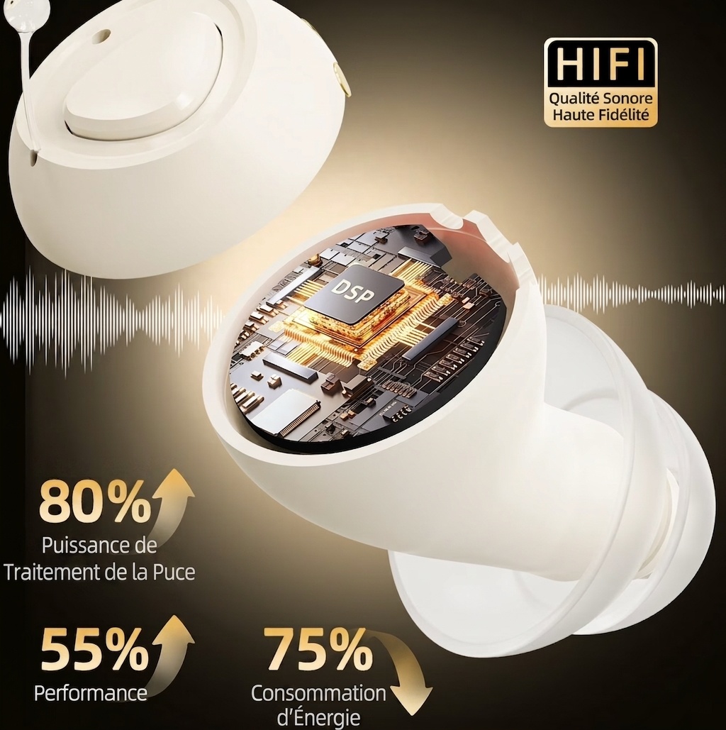 GM-955 UV Sterilizing Rechargeable Hearing Aid 16-Channel Digital Noise Reduction #26240021