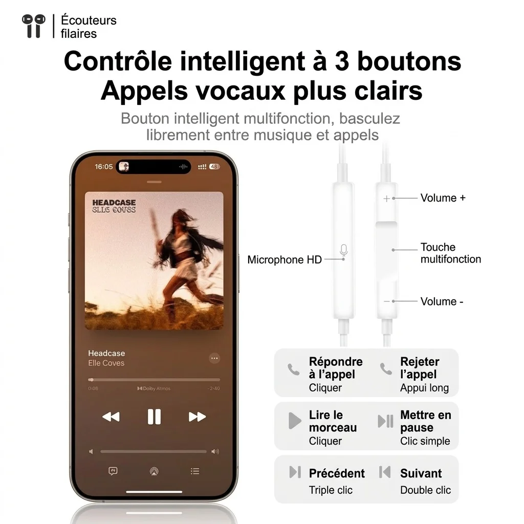 Wired In-Ear Earphones with Inline Mic
