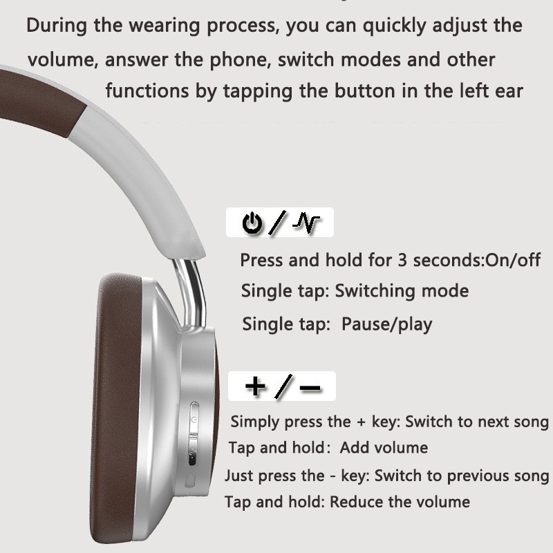 Pang Pai VJE902 Retro Wireless Over-Ear Headphones, Bluetooth 5.4, 12H Playtime