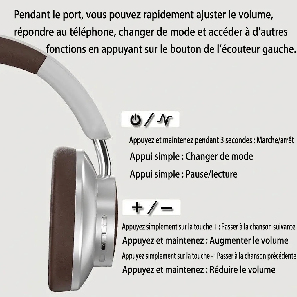 Casque sans fil rétro supra-auriculaire Pang Pai VJE902, Bluetooth 5.4, autonomie de 12 h