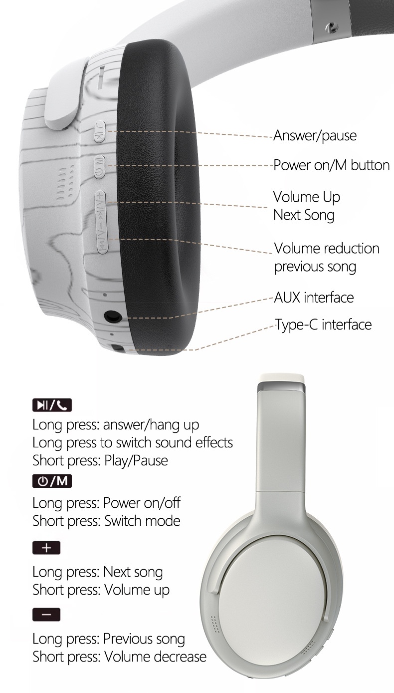 VJE906 Deep Bass Wireless Over-Ear Headphones, Bluetooth 5.3, 40mm Drivers, 100H Standby