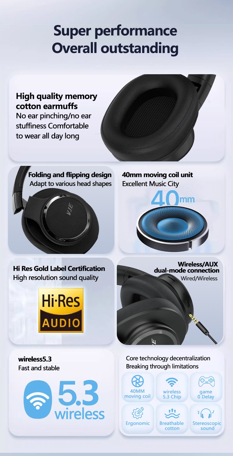 VJE905 HiFi Wireless Over-Ear Headphones, Bluetooth 5.3, 40mm Drivers, 12H Playtime