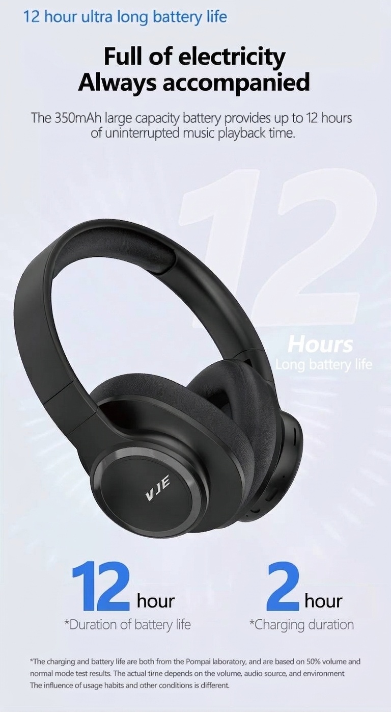 VJE905 HiFi Wireless Over-Ear Headphones, Bluetooth 5.3, 40mm Drivers, 12H Playtime