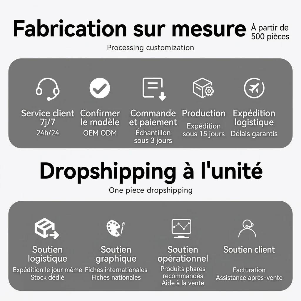 Casque audio sans fil HiFi VJE905, Bluetooth 5.3, haut-parleurs de 40 mm, autonomie de 12 h