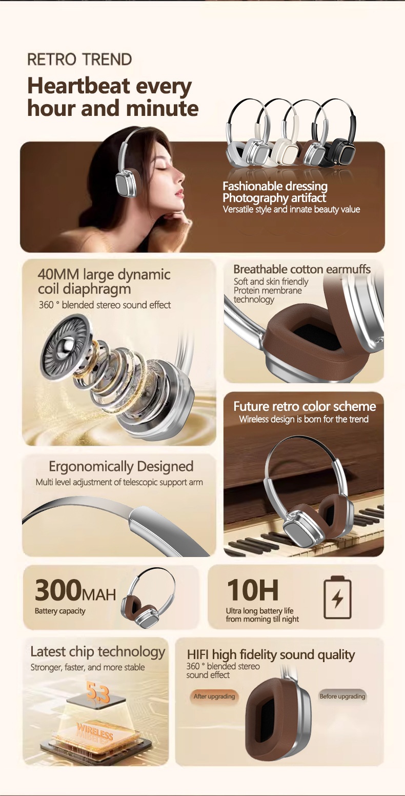 VJE11 Retro Wireless Over-Ear Headphones, Bluetooth 5.3, 40mm Drivers, 10H Playtime