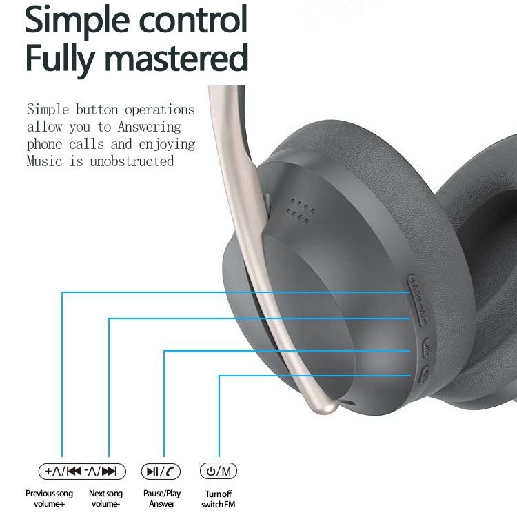 P733 Noise Cancelling Wireless Over-Ear Headphones, Bluetooth 5.3, 40mm Drivers, 10H Battery