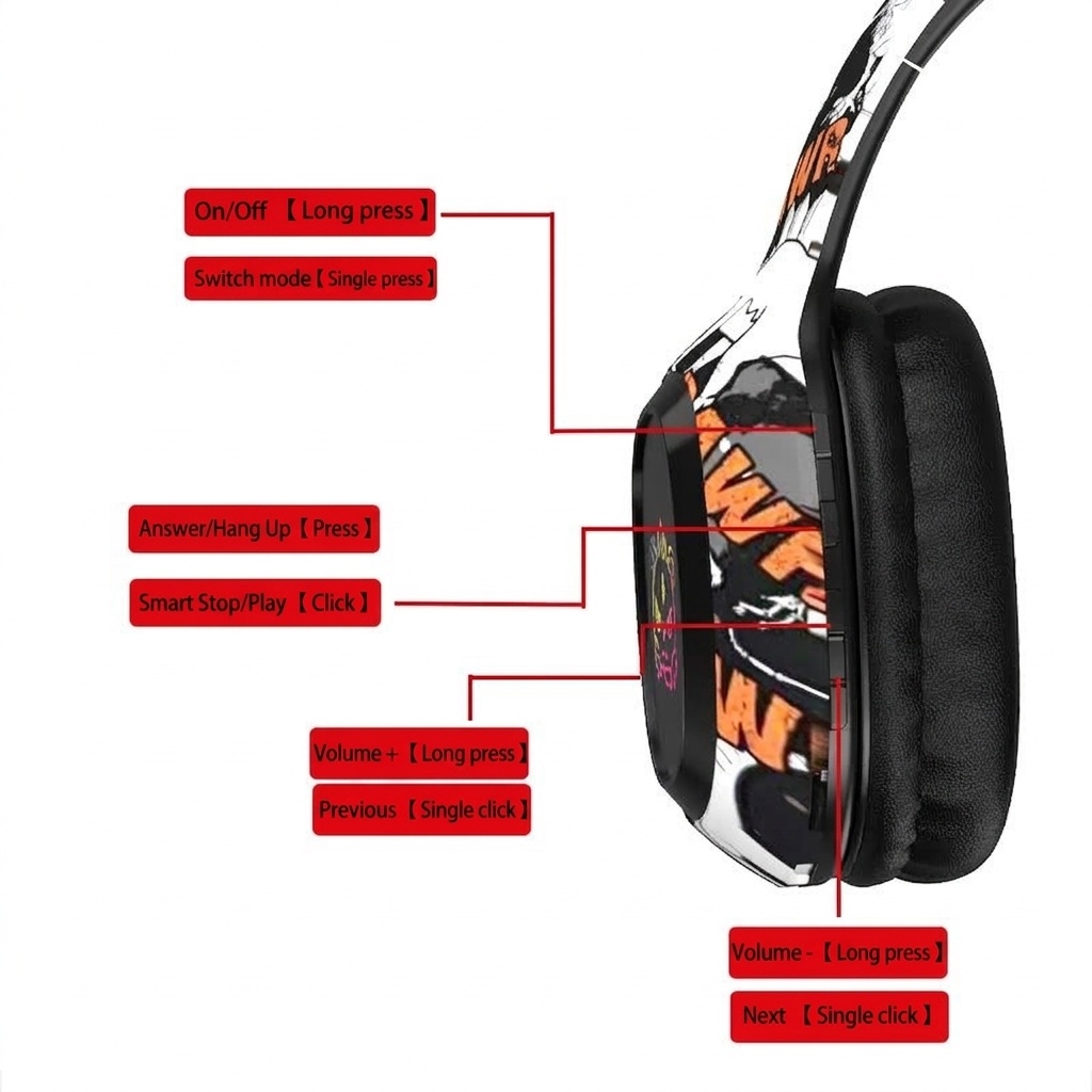 P95 RGB Graffiti Wireless Over-Ear Headphones, Bluetooth 5.3, 40mm Drivers, 8H Playtime