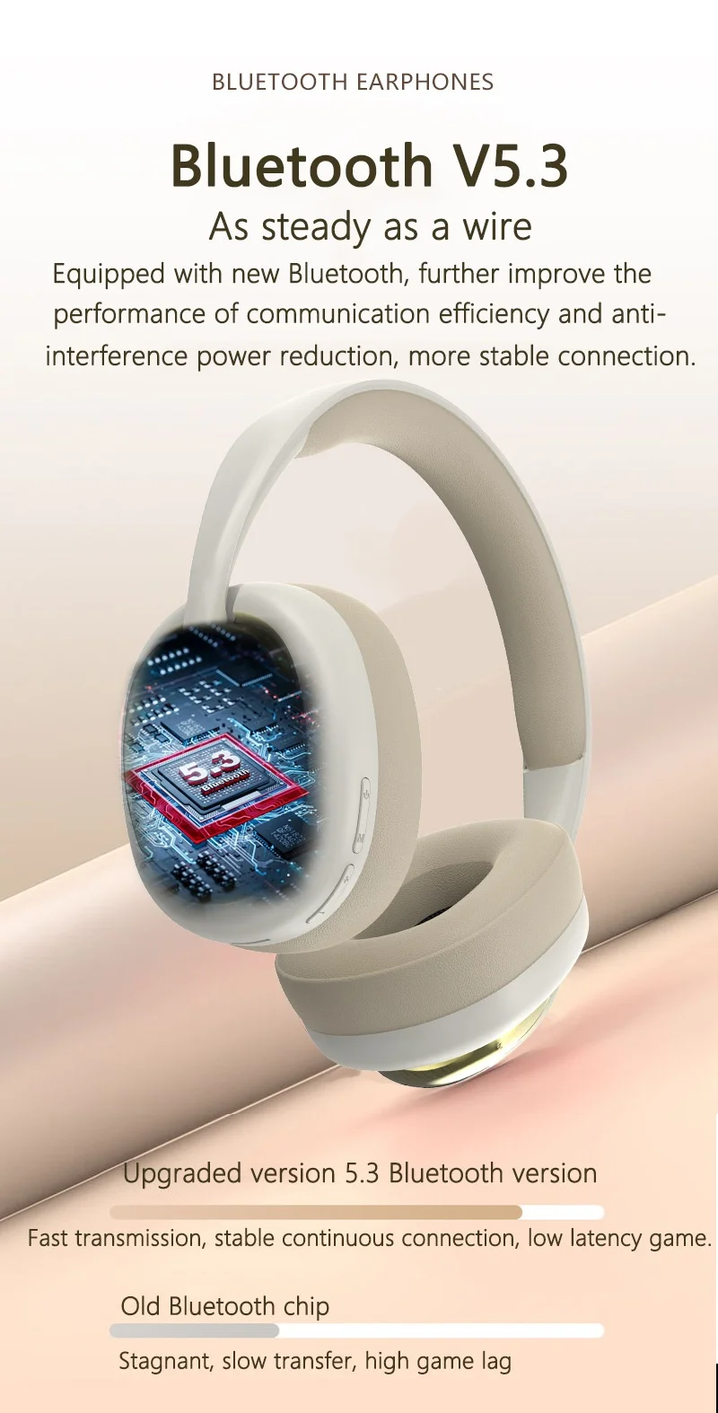 Casque stéréo sans fil supra-auriculaire P7236PRO, Bluetooth 5.3, haut-parleurs de 40 mm, autonomie de 12 h