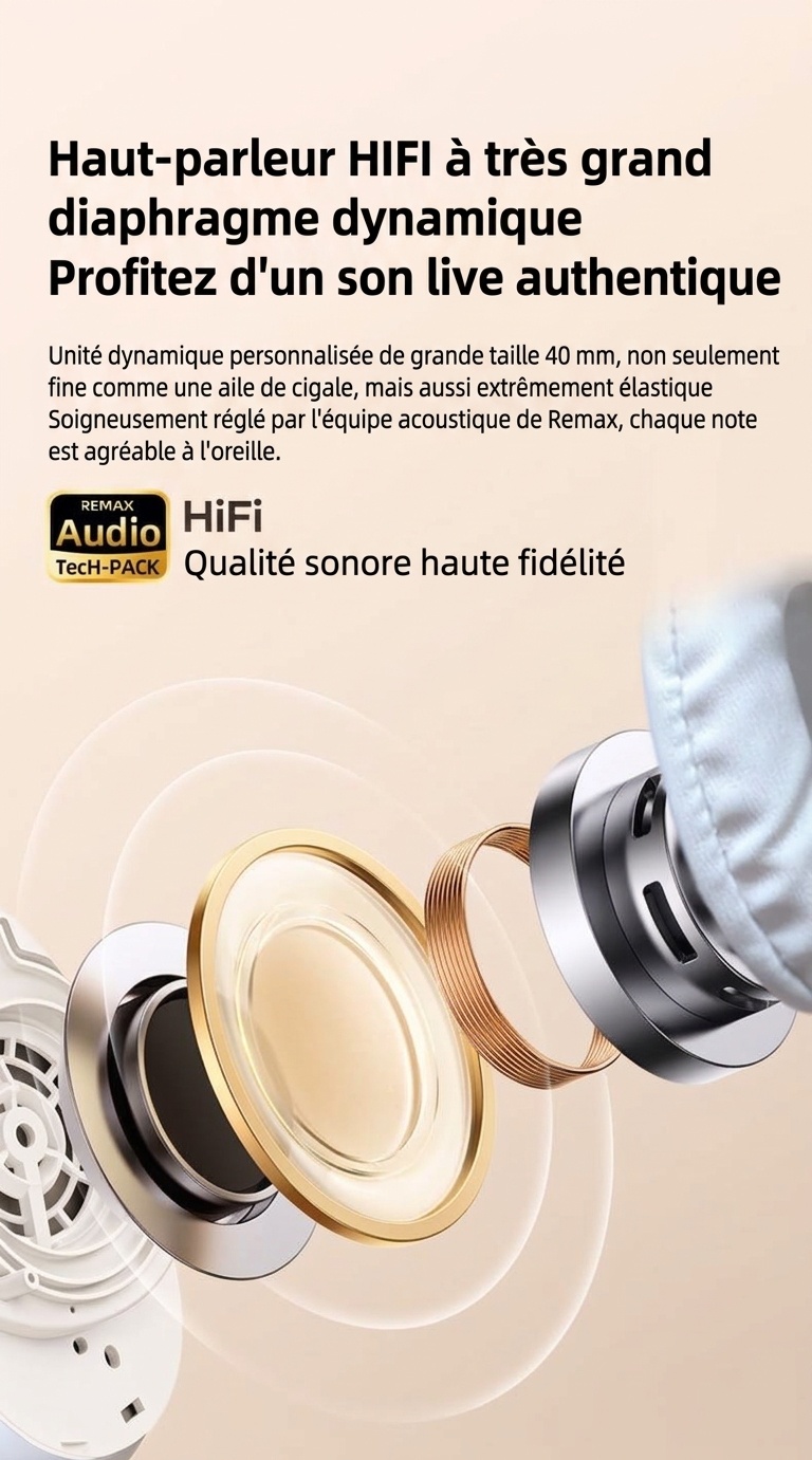 Casque audio sans fil pliable supra-auriculaire, Bluetooth 5.4, haut-parleurs de 40 mm, 100 h d'autonomie en veille, coussinets en mousse à mémoire de forme