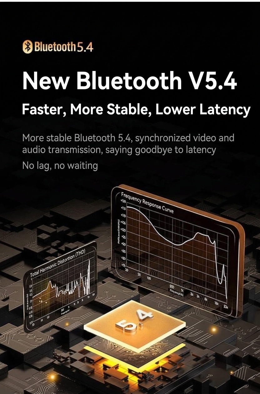 Foldable Wireless Over-Ear Headphones, Bluetooth 5.4, 40mm Drivers, 100H Standby, Memory Foam