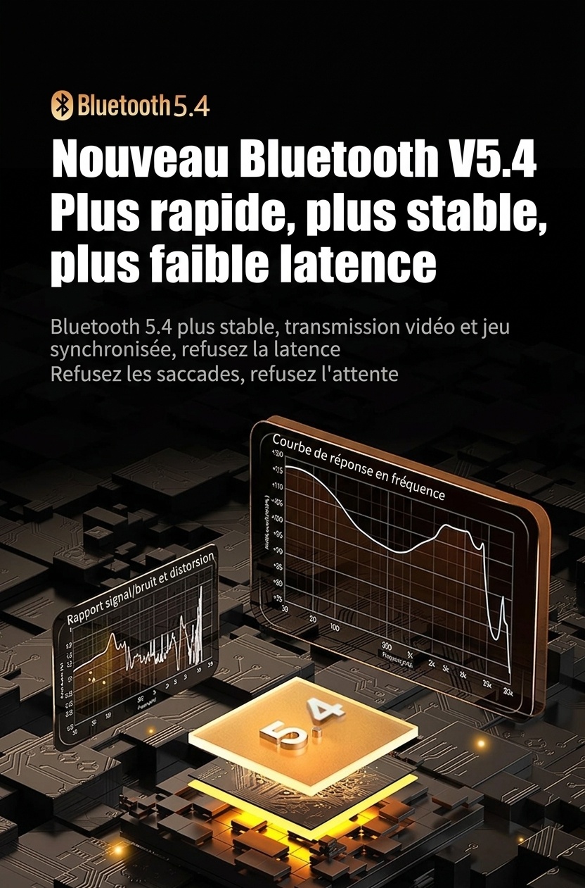 Casque audio sans fil pliable supra-auriculaire, Bluetooth 5.4, haut-parleurs de 40 mm, 100 h d'autonomie en veille, coussinets en mousse à mémoire de forme